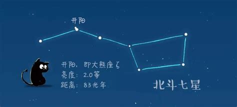 北斗七星图案|云看展 